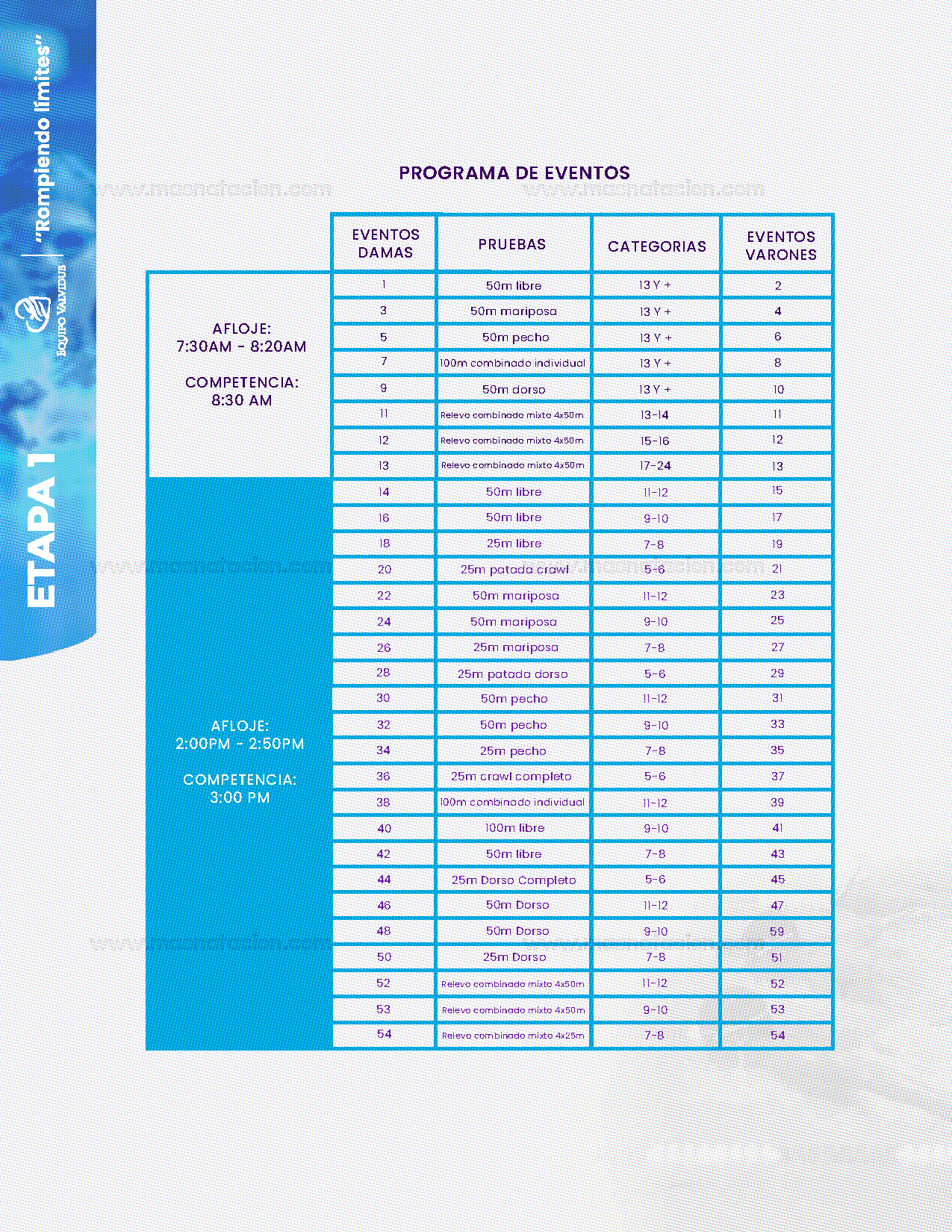 Circuito Valvidub Primera Temporada 2022 - Página 5