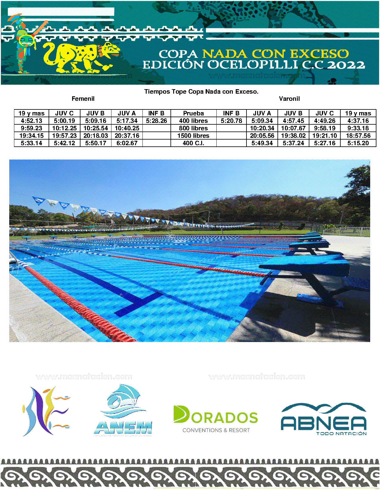 Copa Nada Con Exceso Edición Ocelopilli 2022 - Página 10