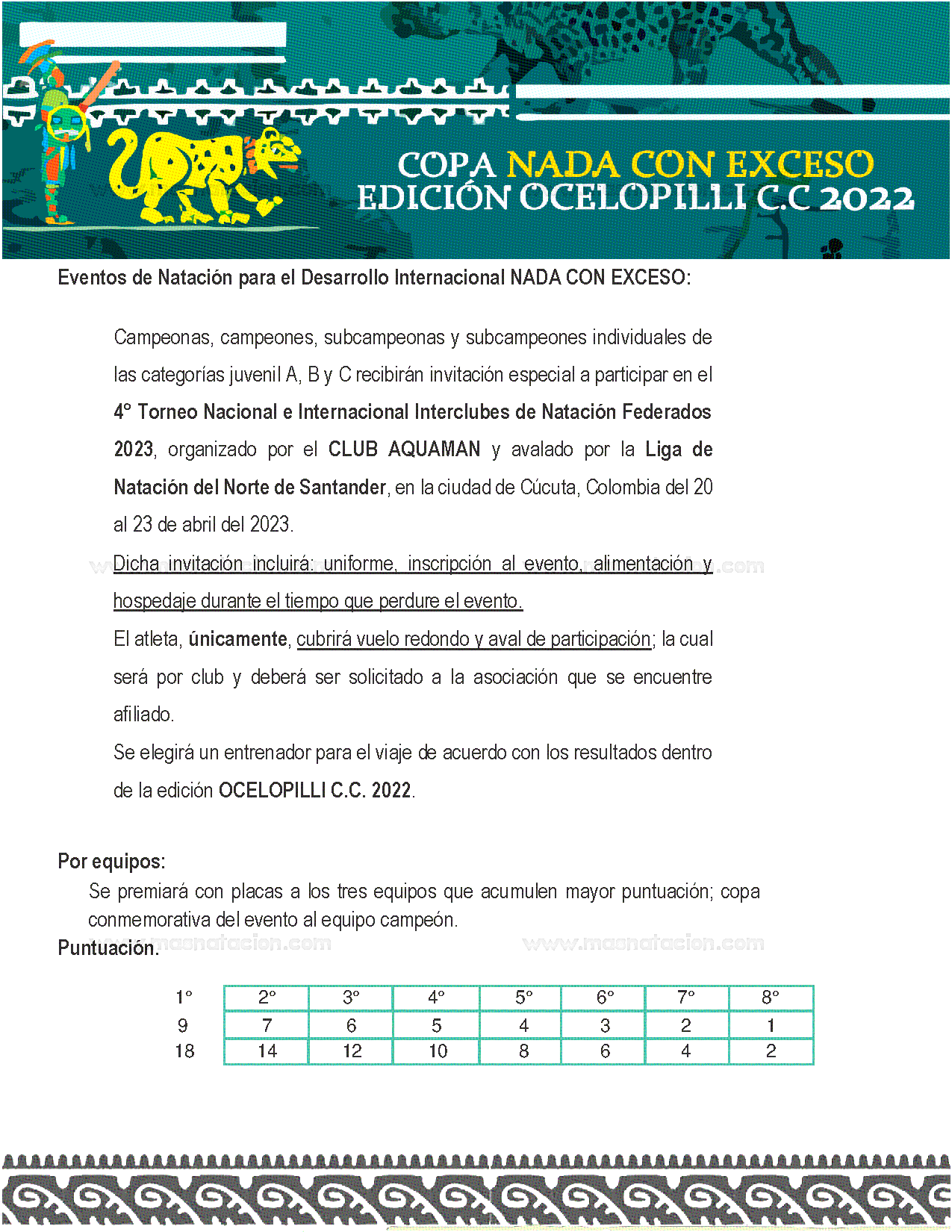 Copa Nada Con Exceso Edición Ocelopilli 2022 - Página 5