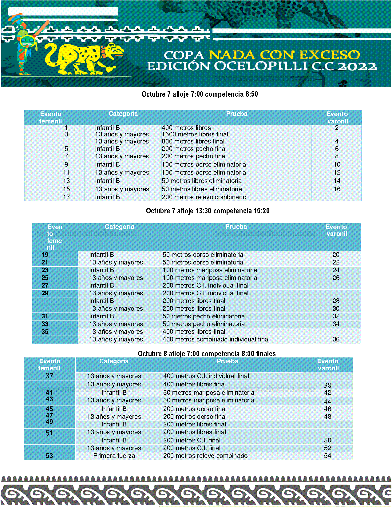 Copa Nada Con Exceso Edición Ocelopilli 2022 - Página 8