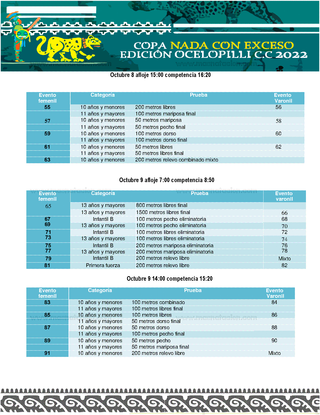 Copa Nada Con Exceso Edición Ocelopilli 2022 - Página 9