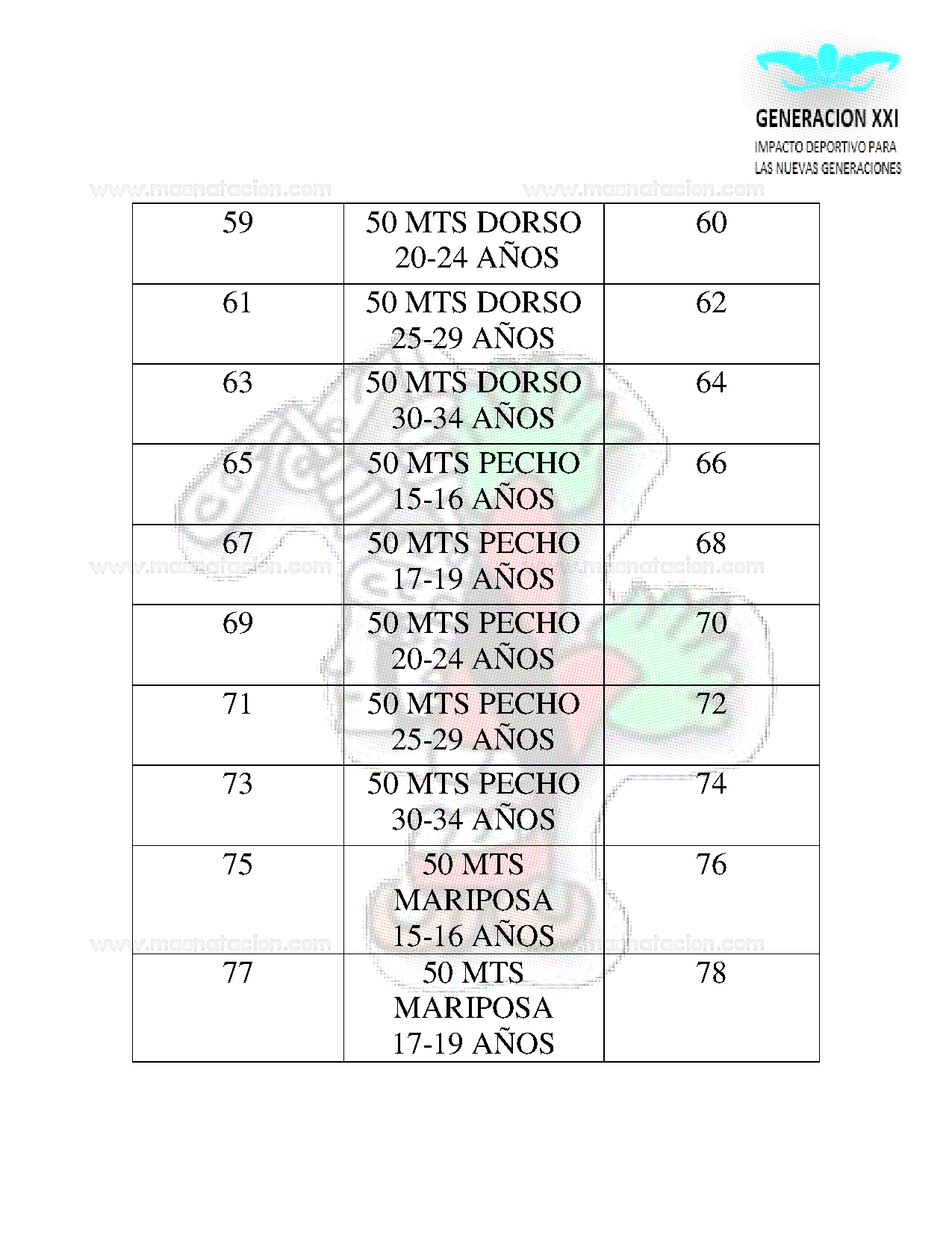 Copa Tierra Y Libertad 1910 - Página 10