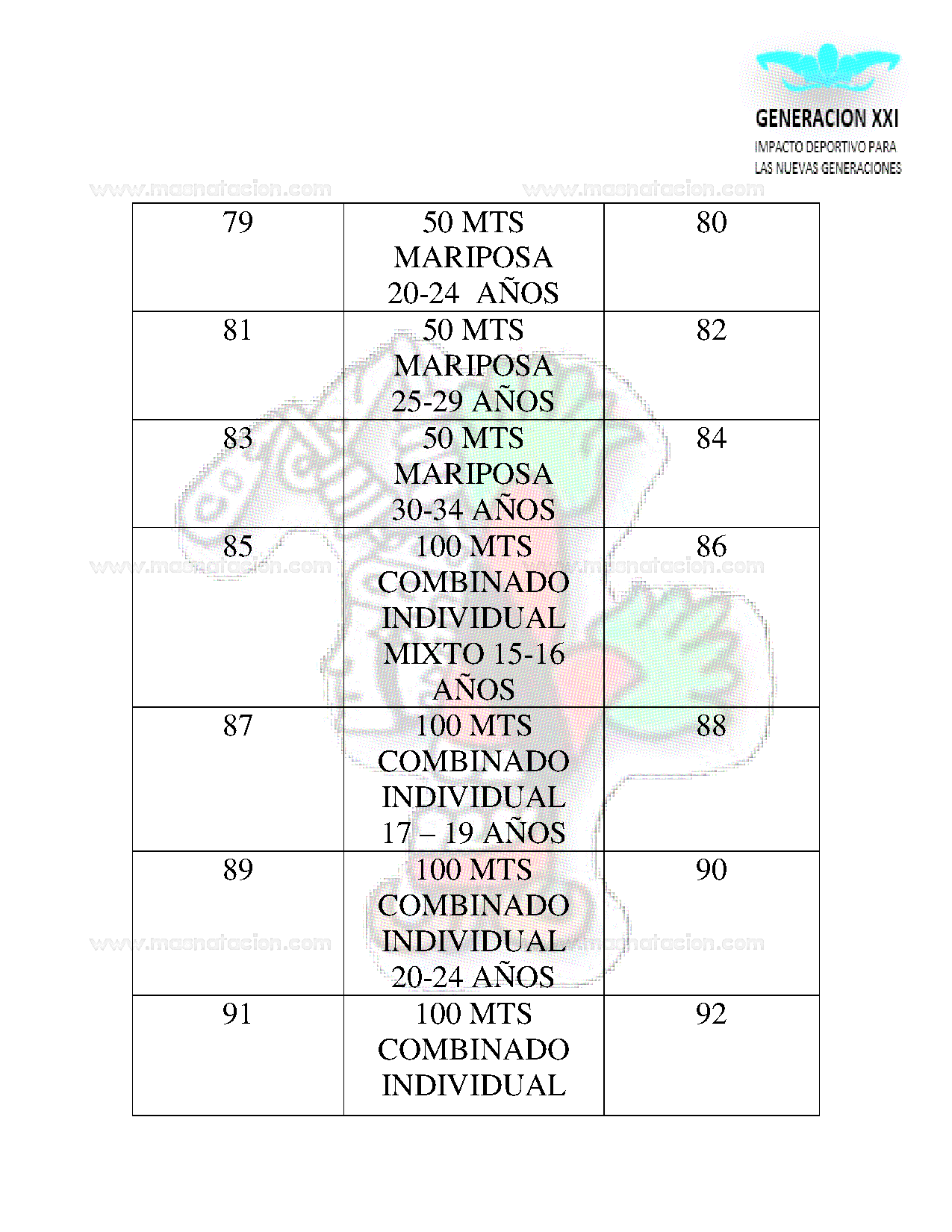 Copa Tierra Y Libertad 1910 - Página 11