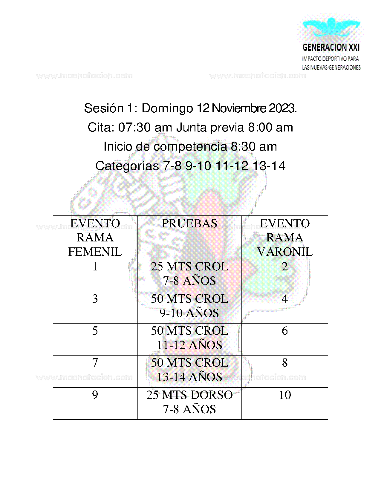 Copa Tierra Y Libertad 1910 - Página 5