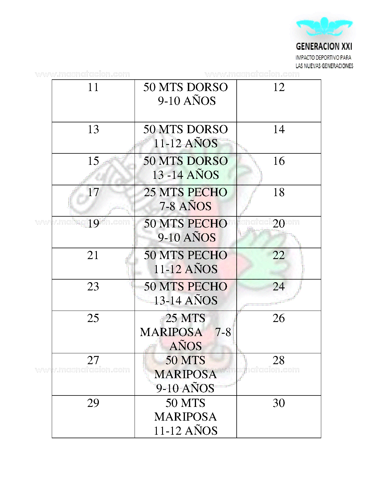 Copa Tierra Y Libertad 1910 - Página 6