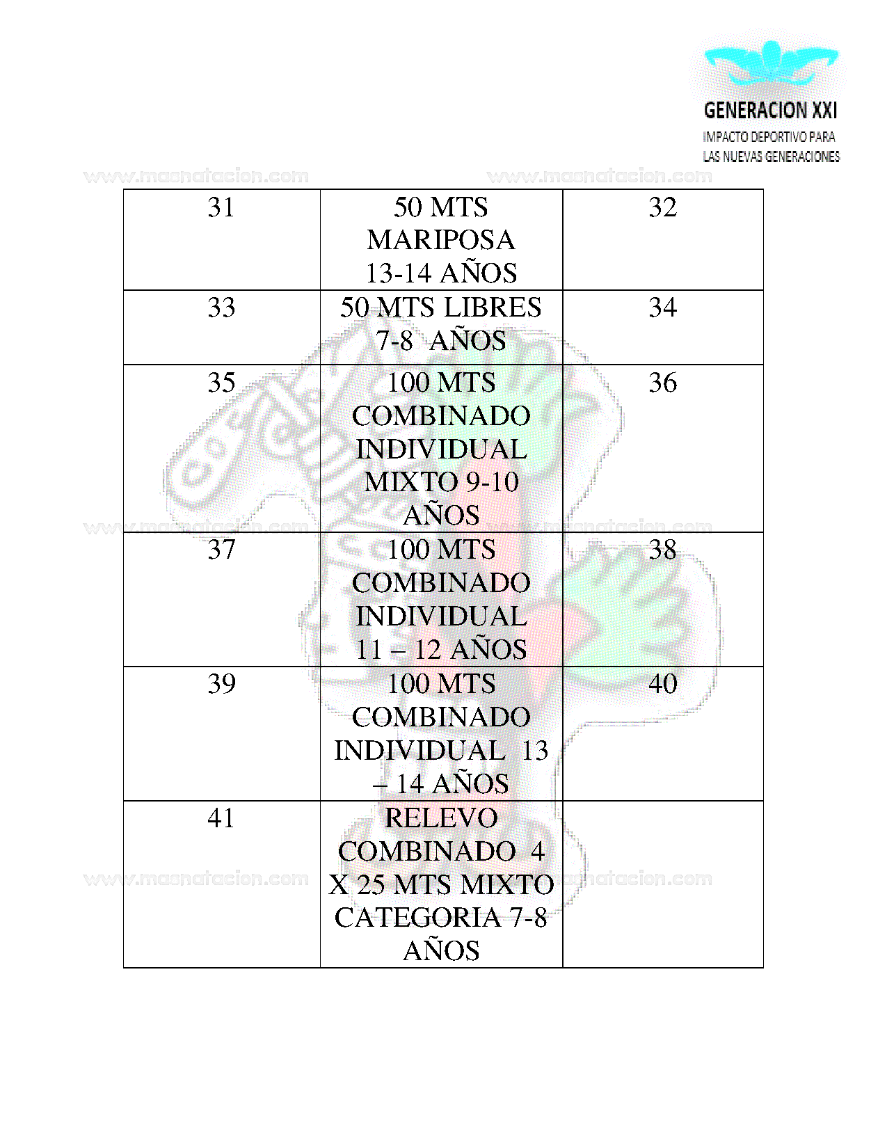 Copa Tierra Y Libertad 1910 - Página 7