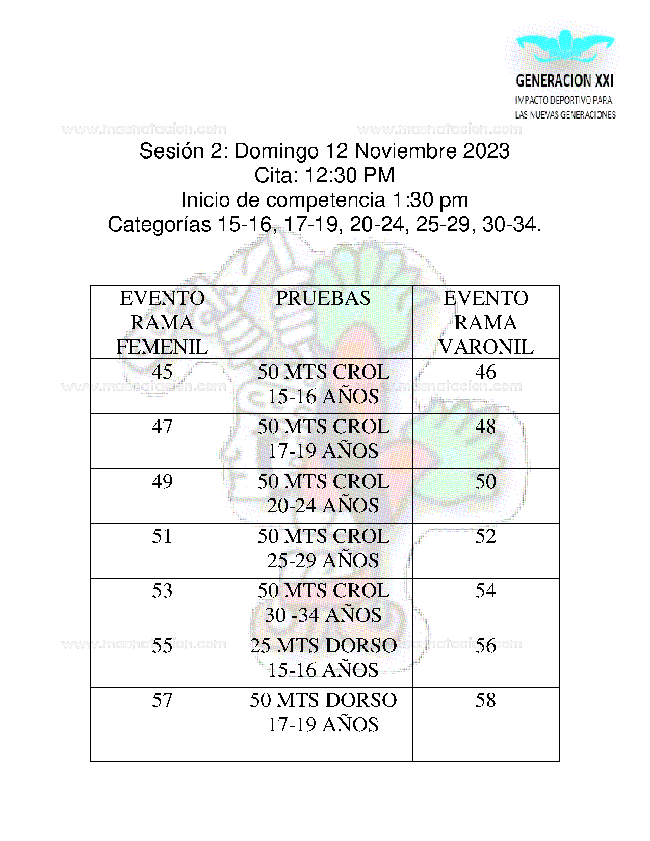 Copa Tierra Y Libertad 1910 - Página 9