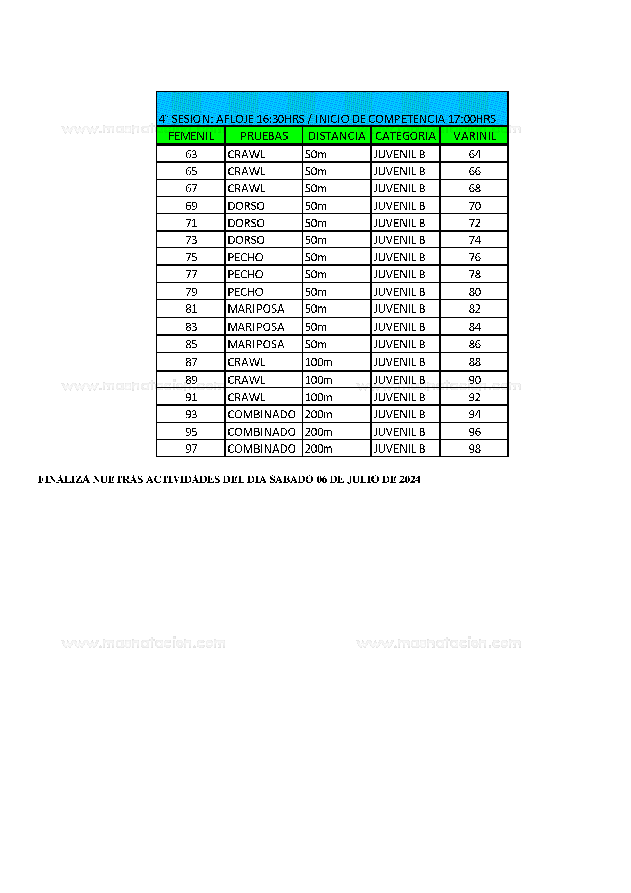 1er Copa Nacional Championship - Página 4