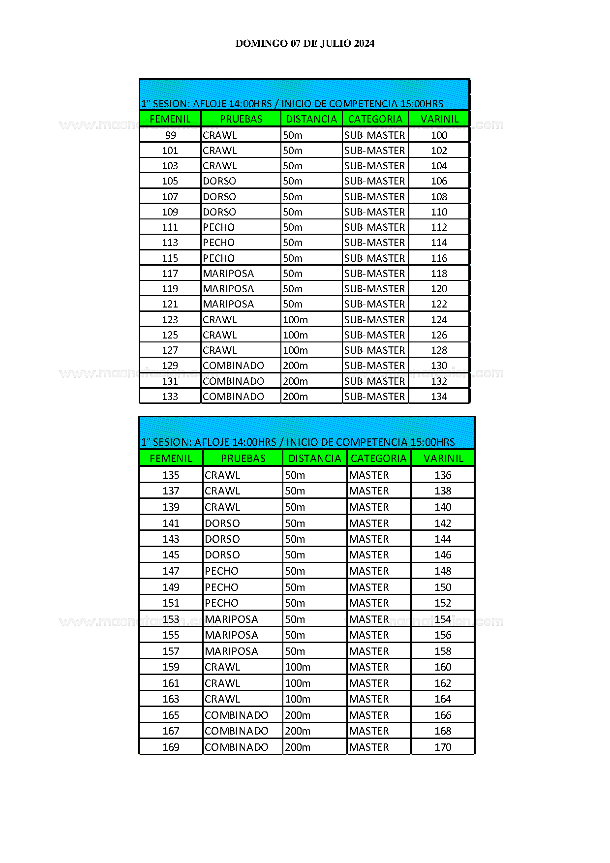 1er Copa Nacional Championship - Página 5