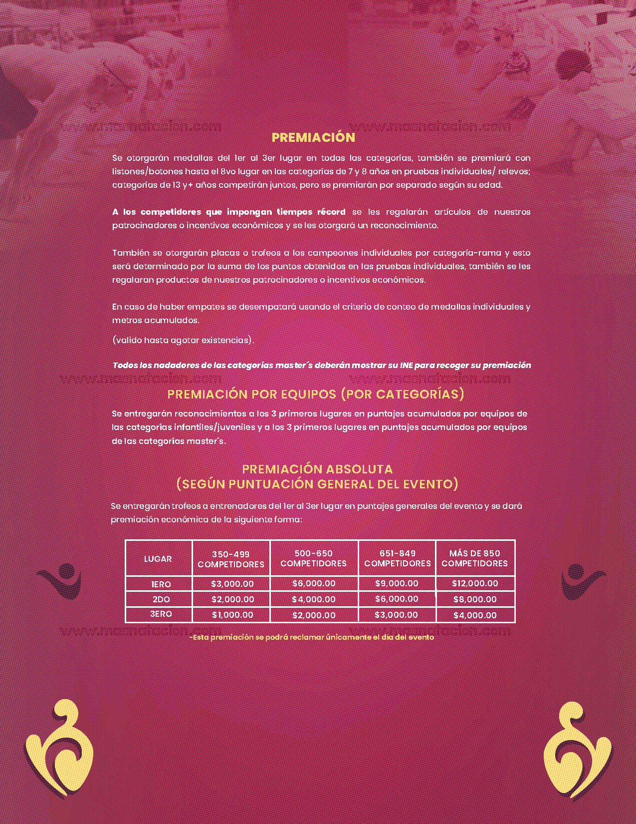 2da Copa Nacional De Natación Valvidub Veracruz 2024 - Página 4