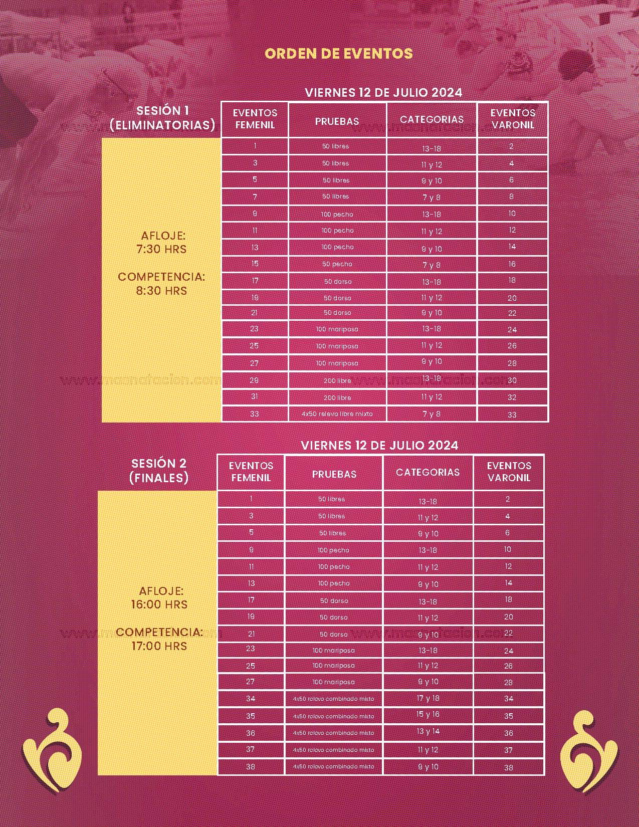 2da Copa Nacional De Natación Valvidub Veracruz 2024 - Página 6