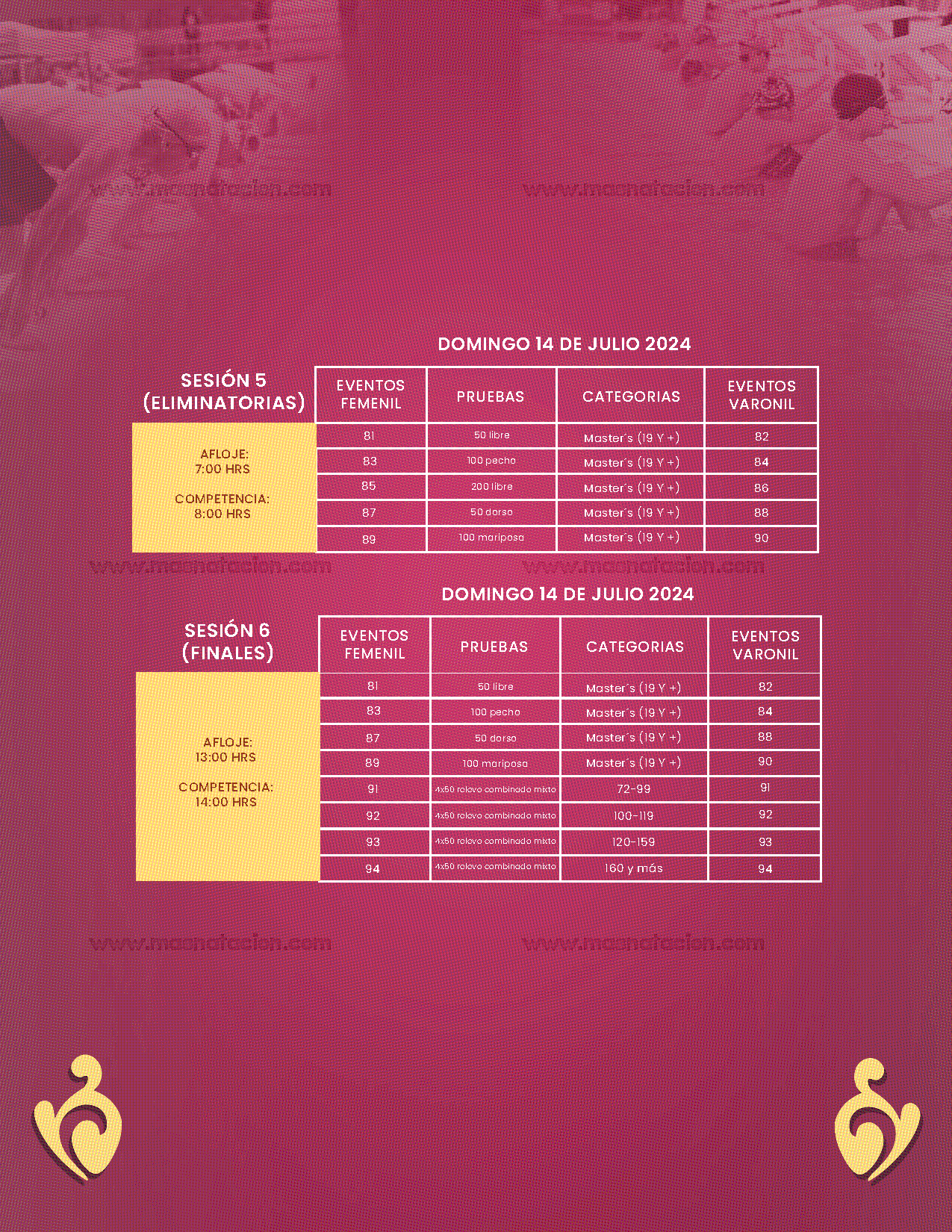 2da Copa Nacional De Natación Valvidub Veracruz 2024 - Página 8