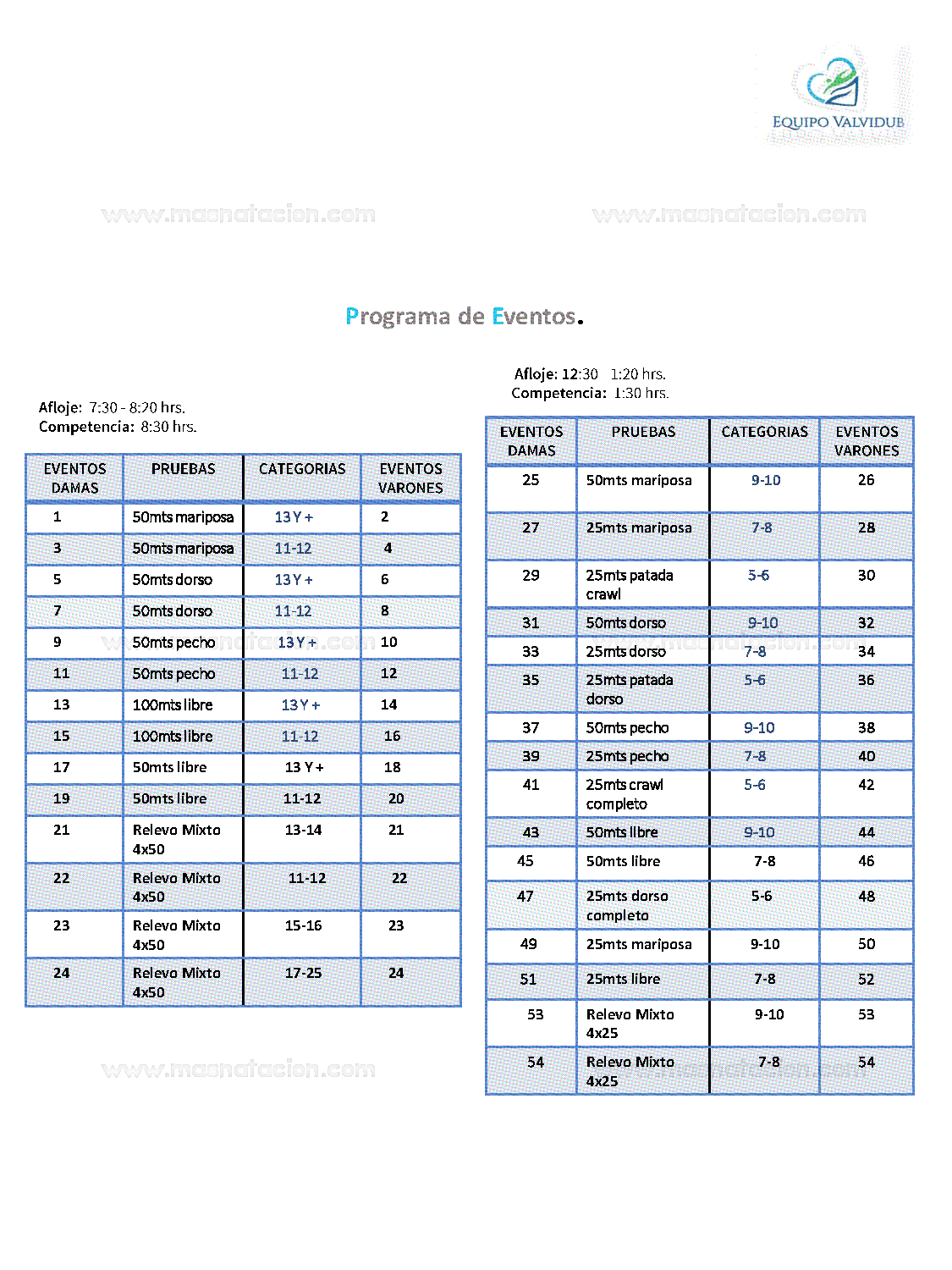 Etapa 2 " Merece Tu Sueño " Circuito Valvidub 2019 Temporada 1 - Página 6