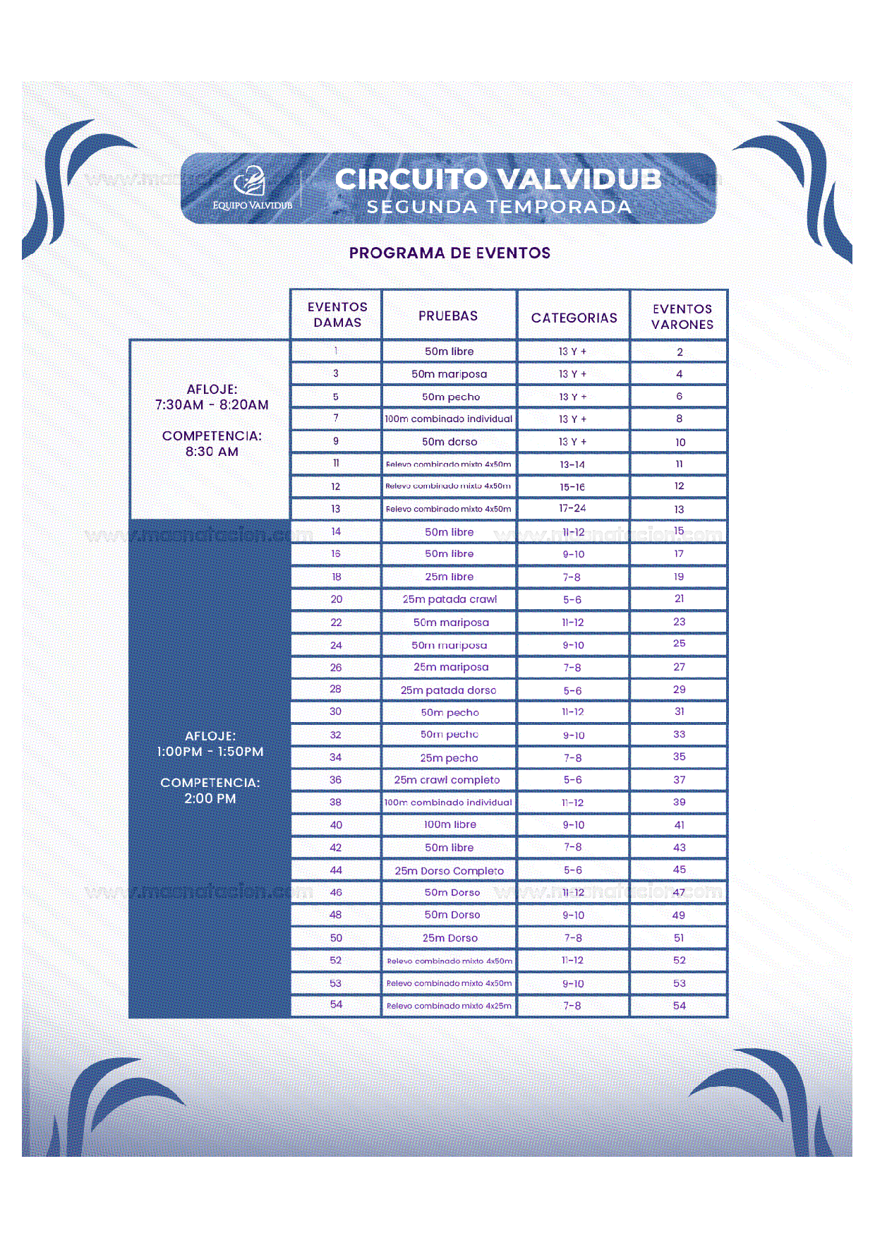 Merece Tu Sueño Etapa 2 Circuito Valvidub 2022 - Página 5