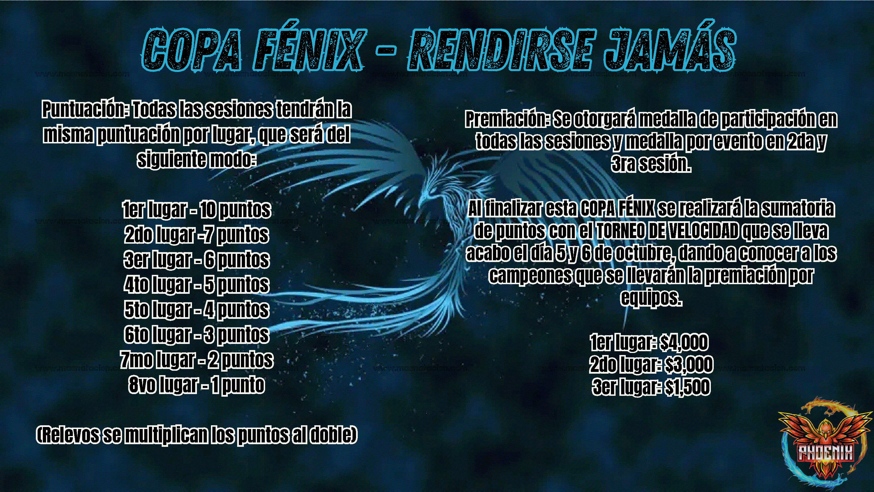 Copa Fénix - Rendirse Jamás CC - Página 4