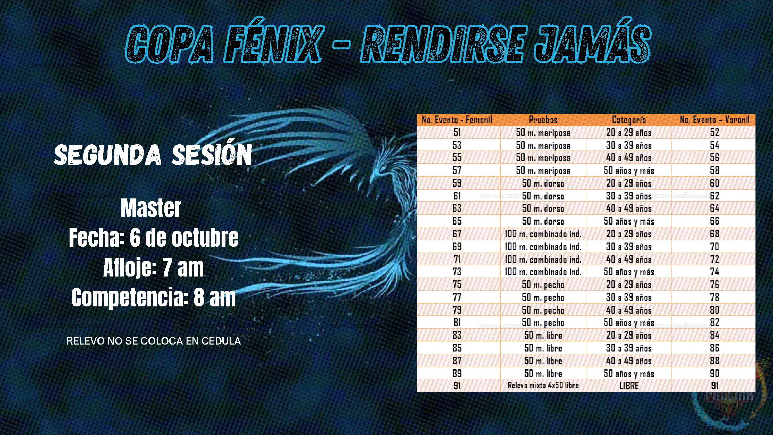 Copa Fénix - Rendirse Jamás CC - Página 7