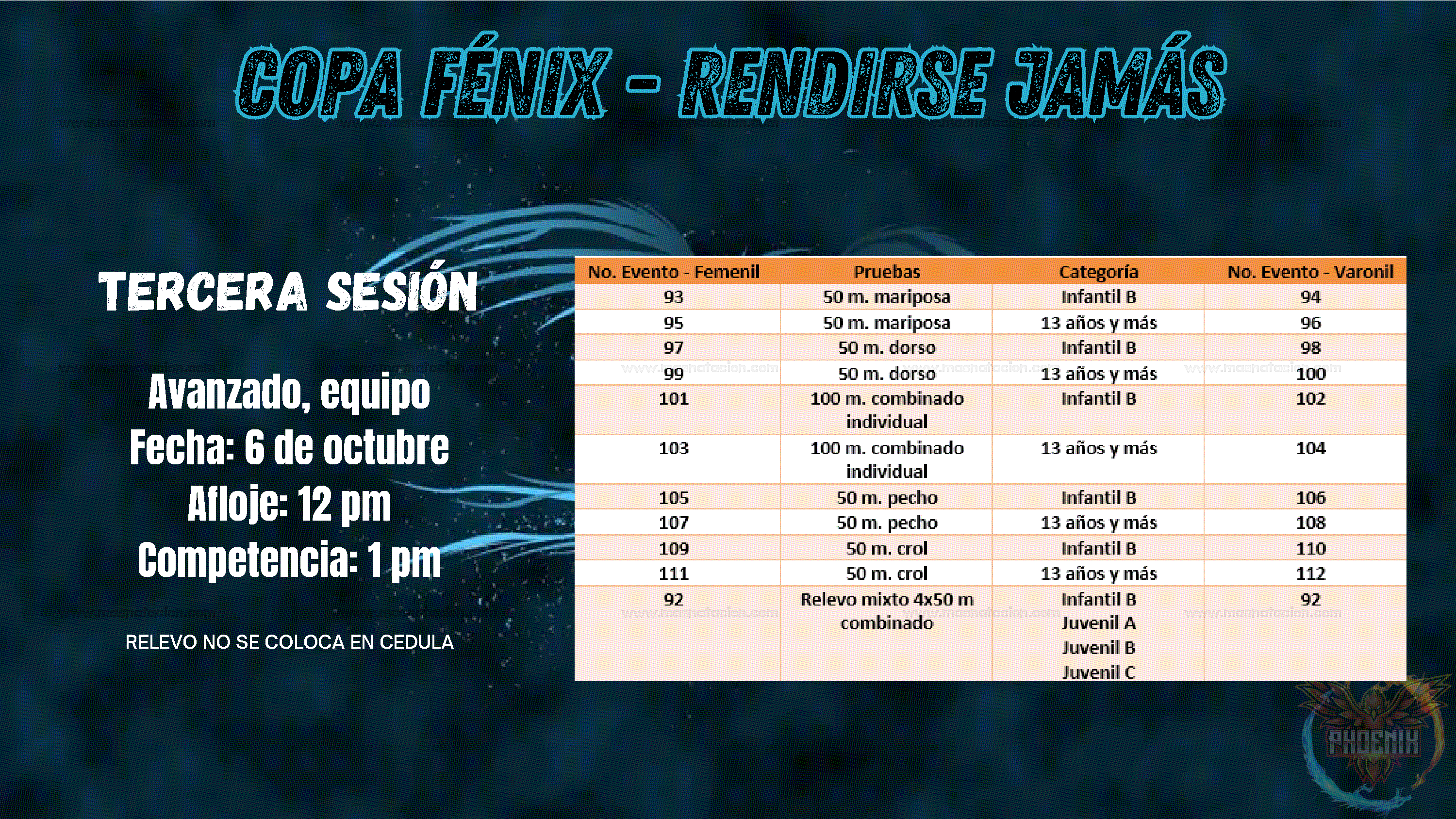 Copa Fénix - Rendirse Jamás CC - Página 8