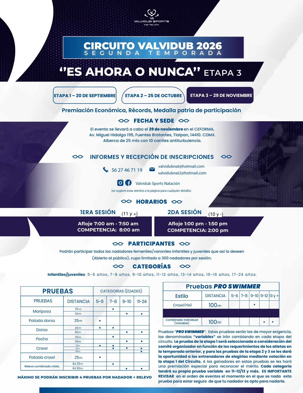 Etapa 3 “Es ahora o nunca” Circuito Valvidub 2026 Segunda temporada - Página 1