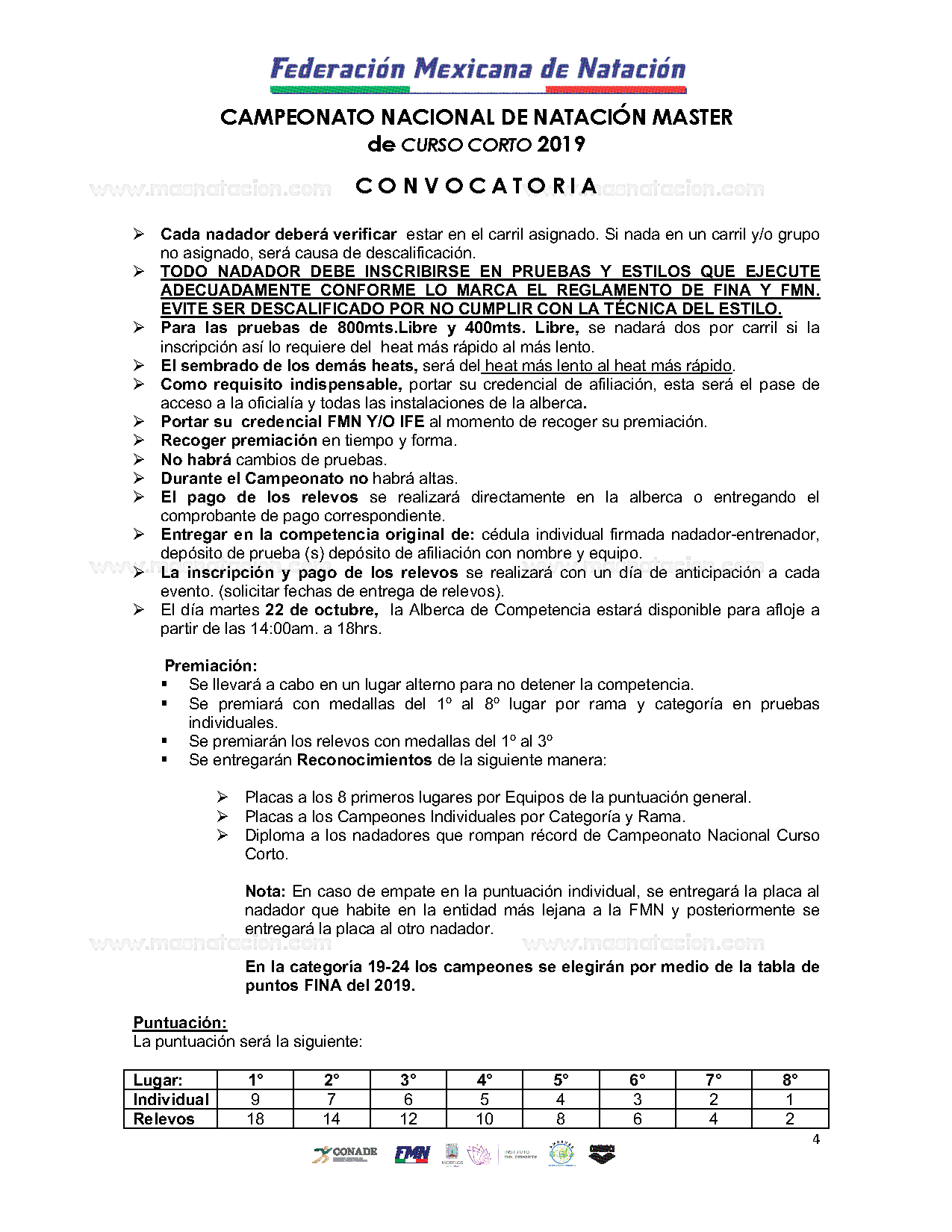 Campeonato Nacional De Natación Master de Curso Corto 2019 - Página 4