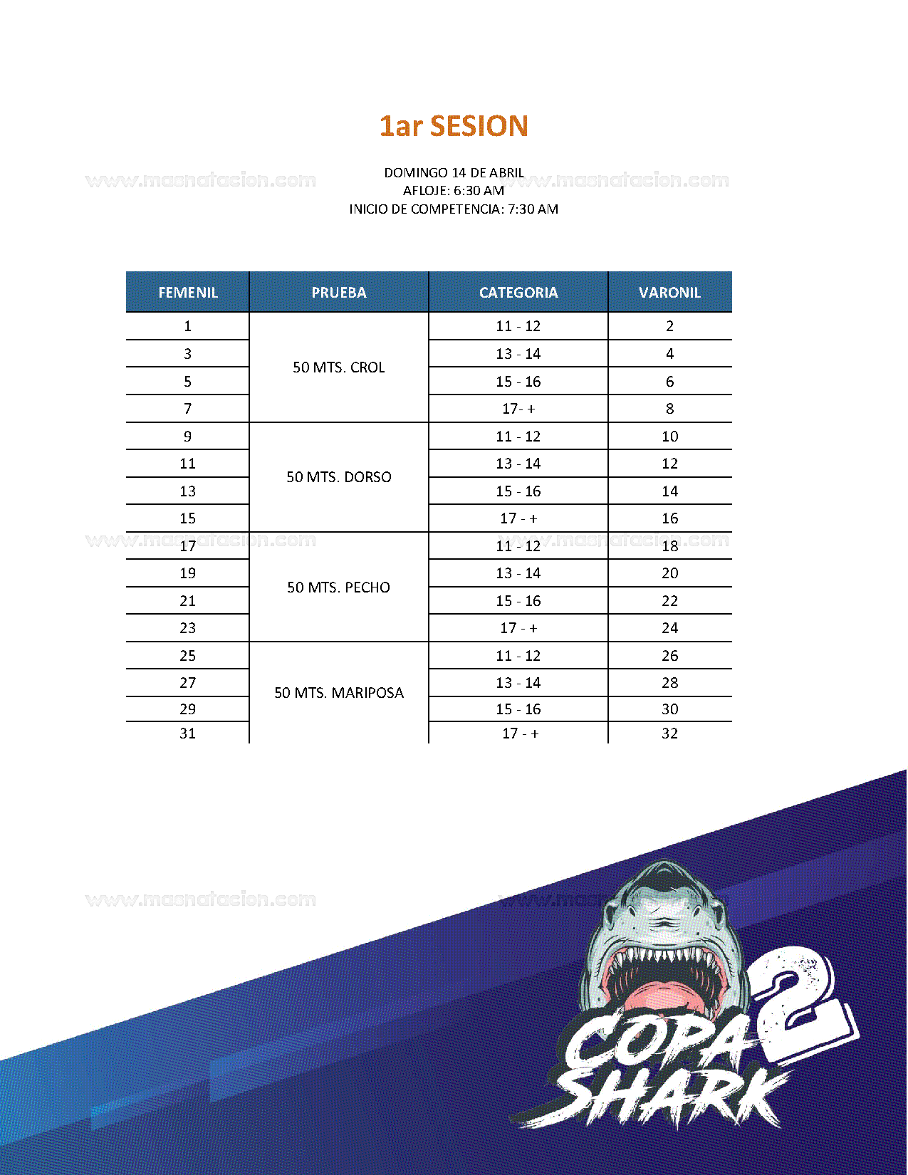 Copa Shark 2 - Página 4
