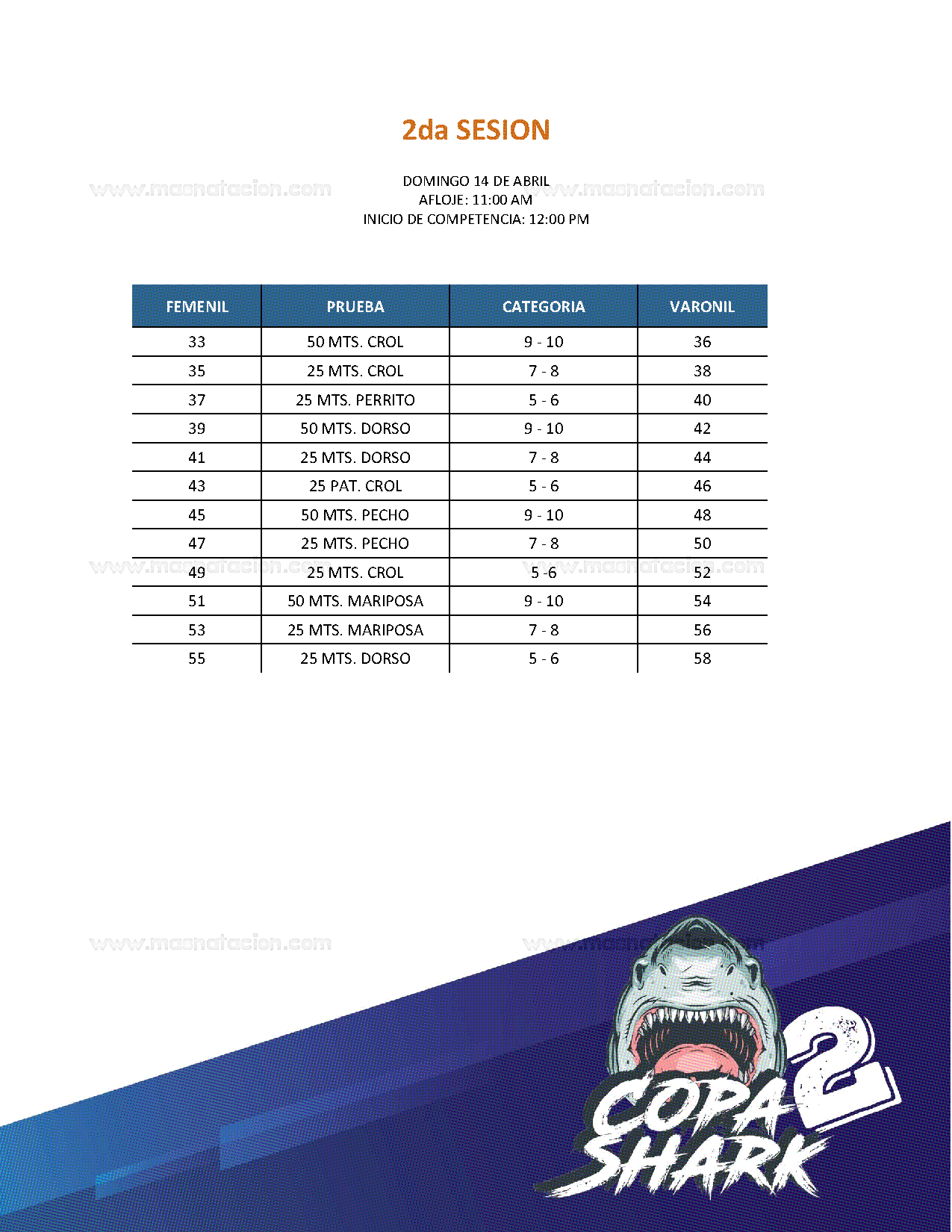 Copa Shark 2 - Página 5