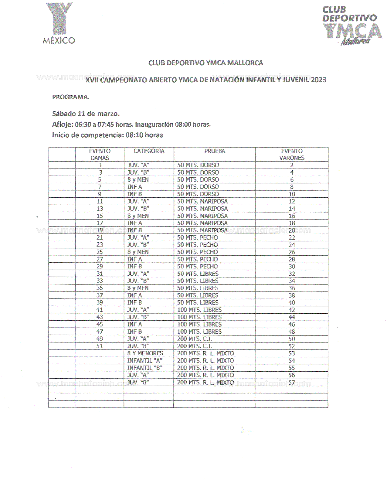 XVII Campeonato Abierto Ymca de Natación, Infantil y Juvenil 2023 - Página 5