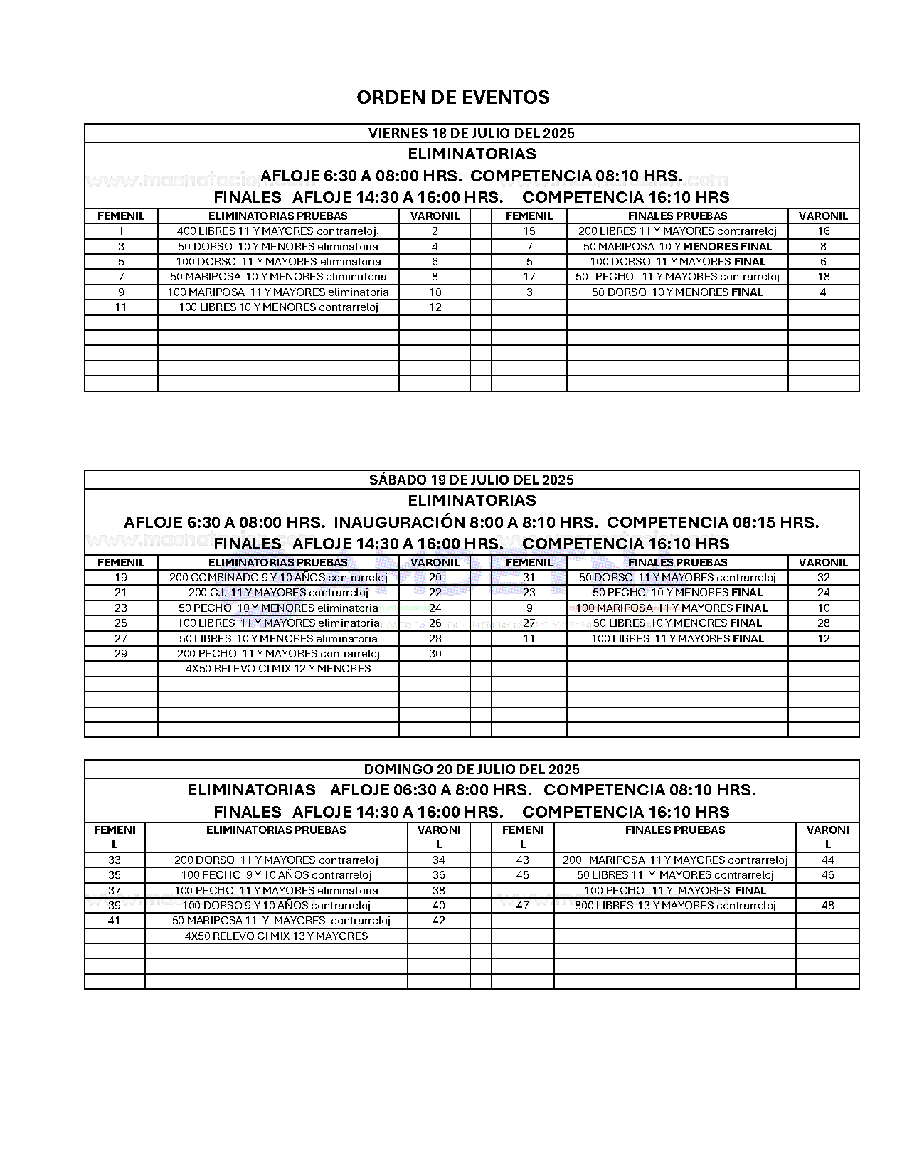 5ta Copa Amdetna CL 2025 - Página 6