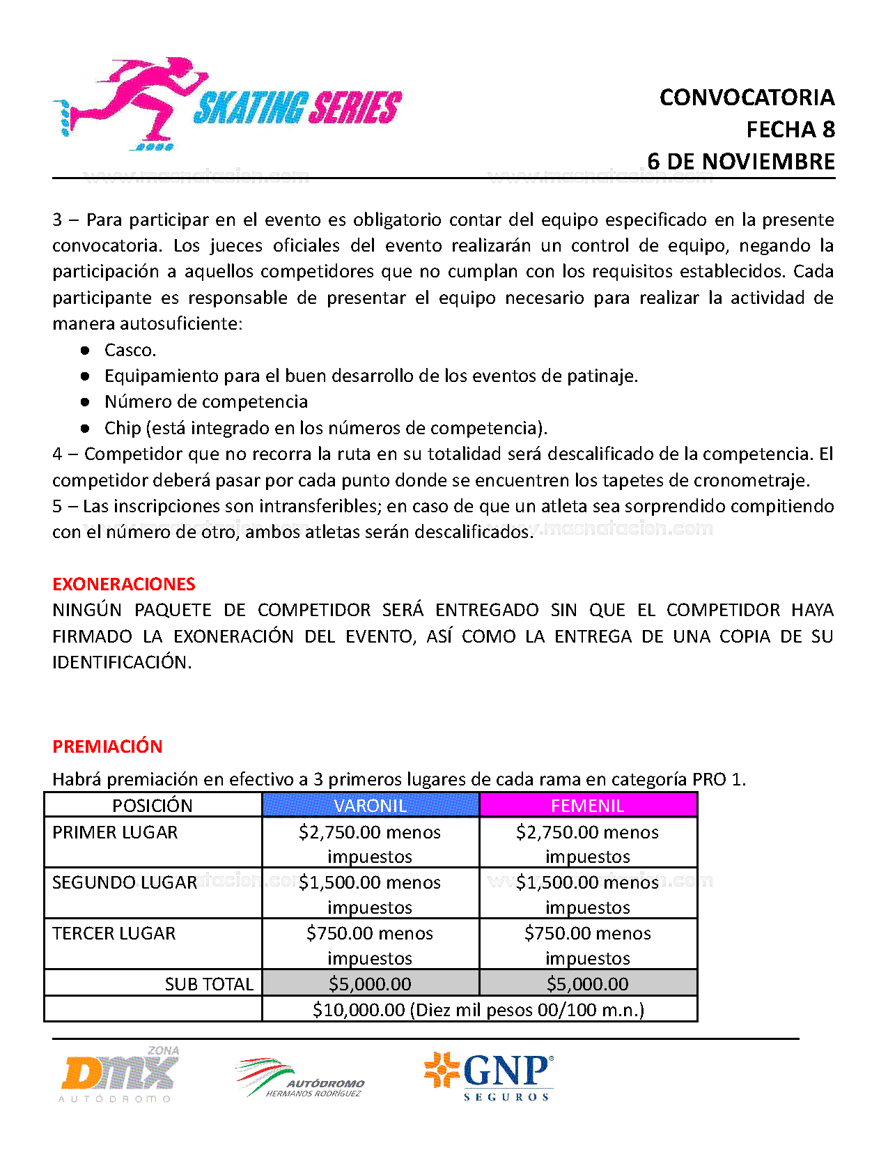 Skating Series 2022 - Fecha 8 - Página 5