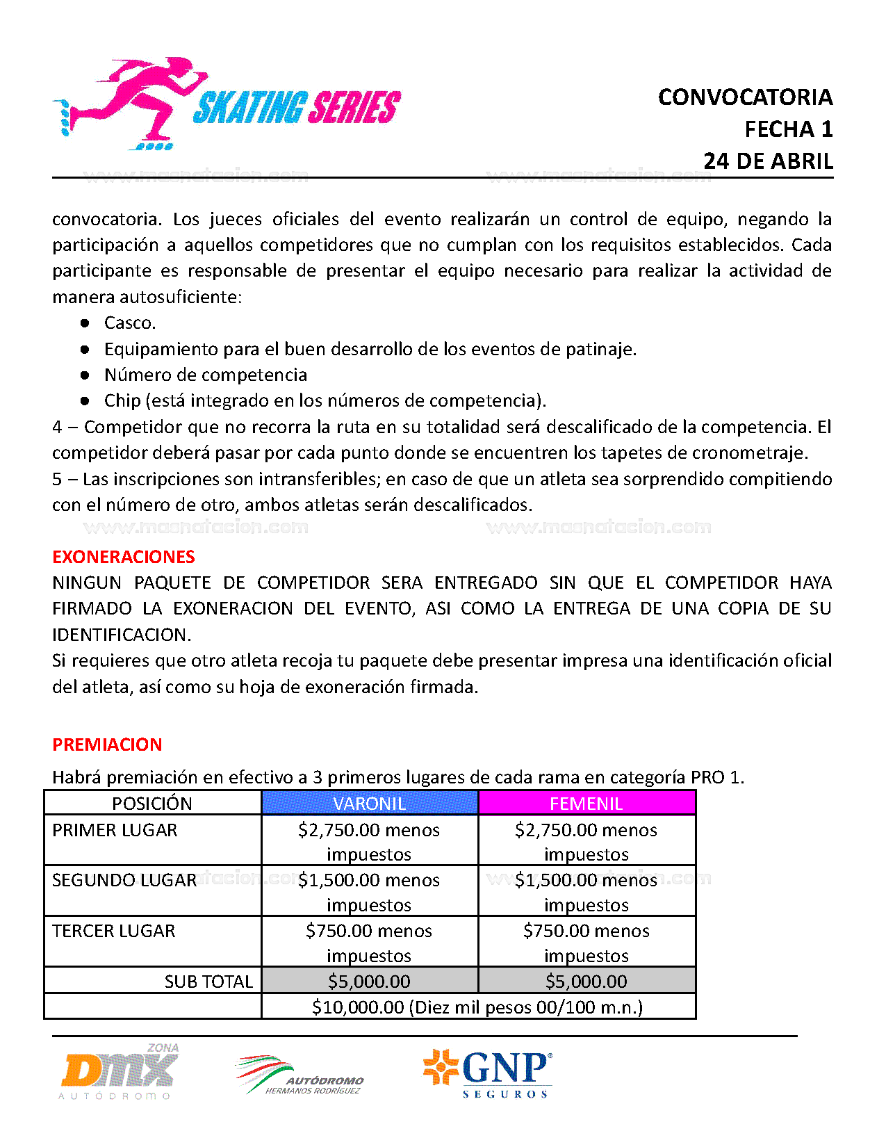 Skating Series – Fecha 1 2022 - Página 5