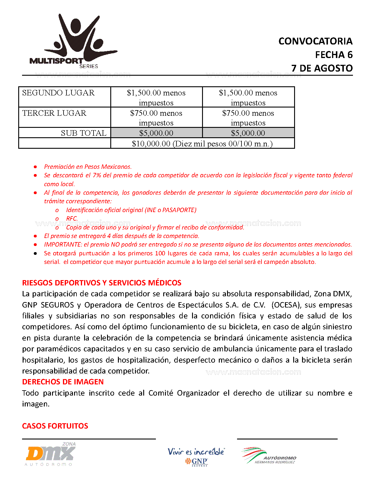 Multisports Series 2022 - Fecha 6 - Página 6