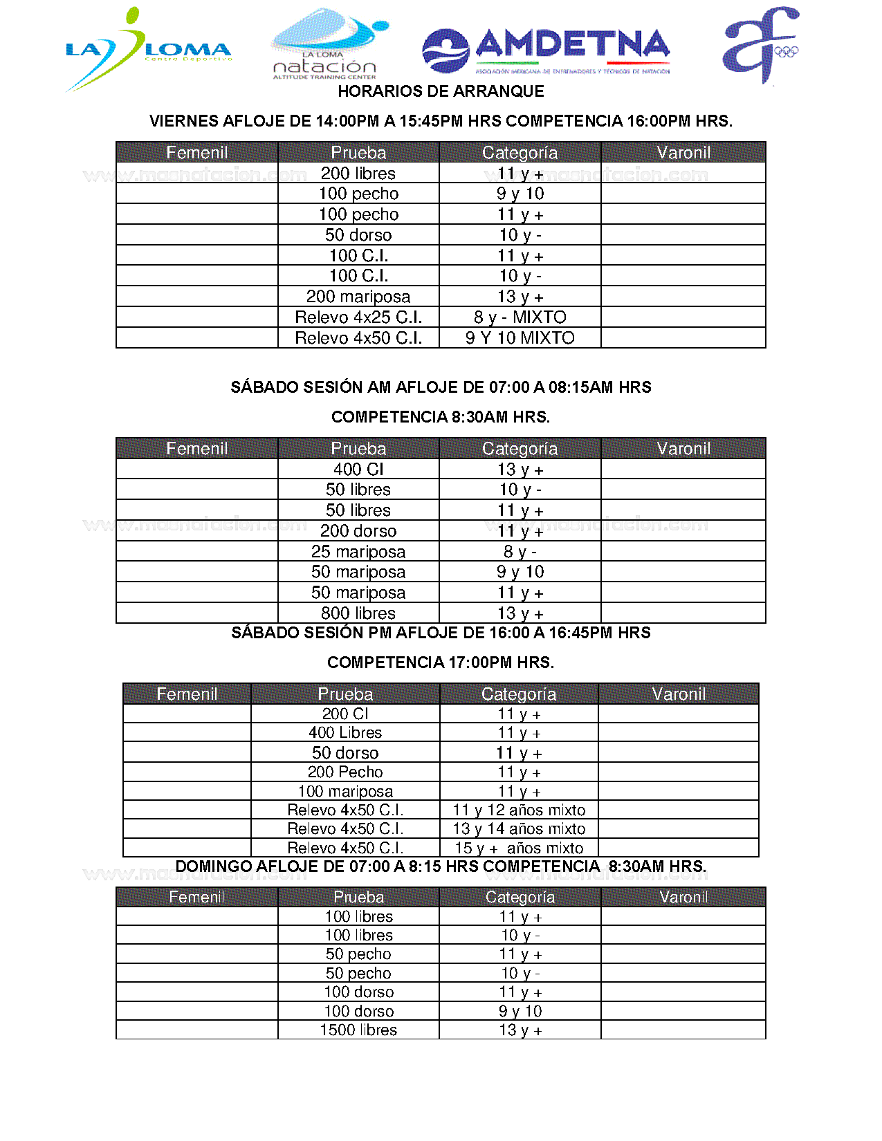 Copa De Natación La Loma  Curso Corto 2024 - Página 5
