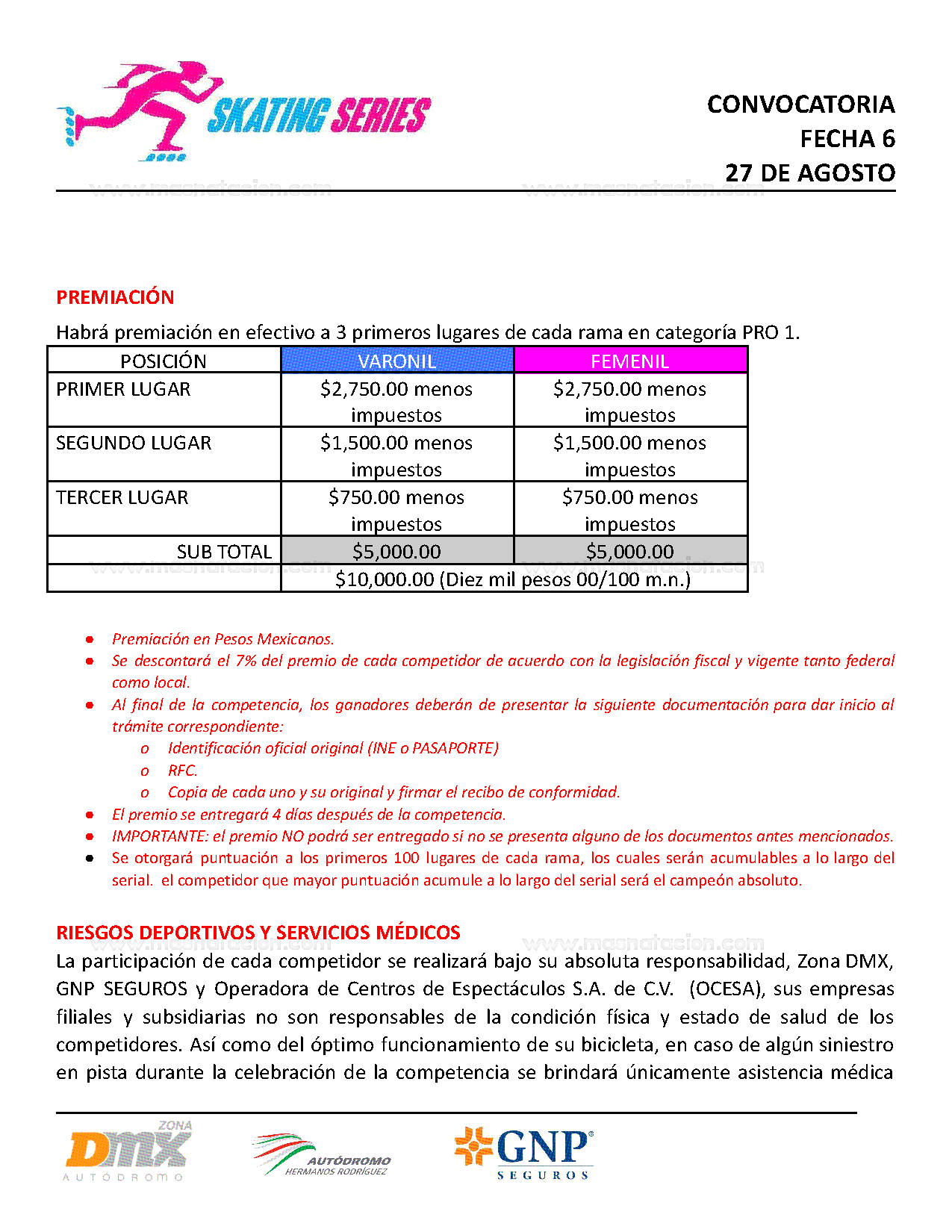 Skating Series 2022 - Fecha 6 - Página 5