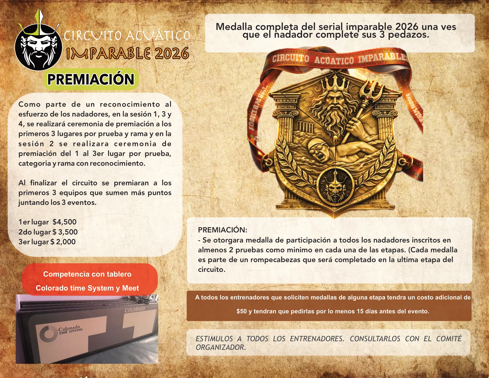 1° Etapa Circuito Acuático Imparable 2026  - Página 5