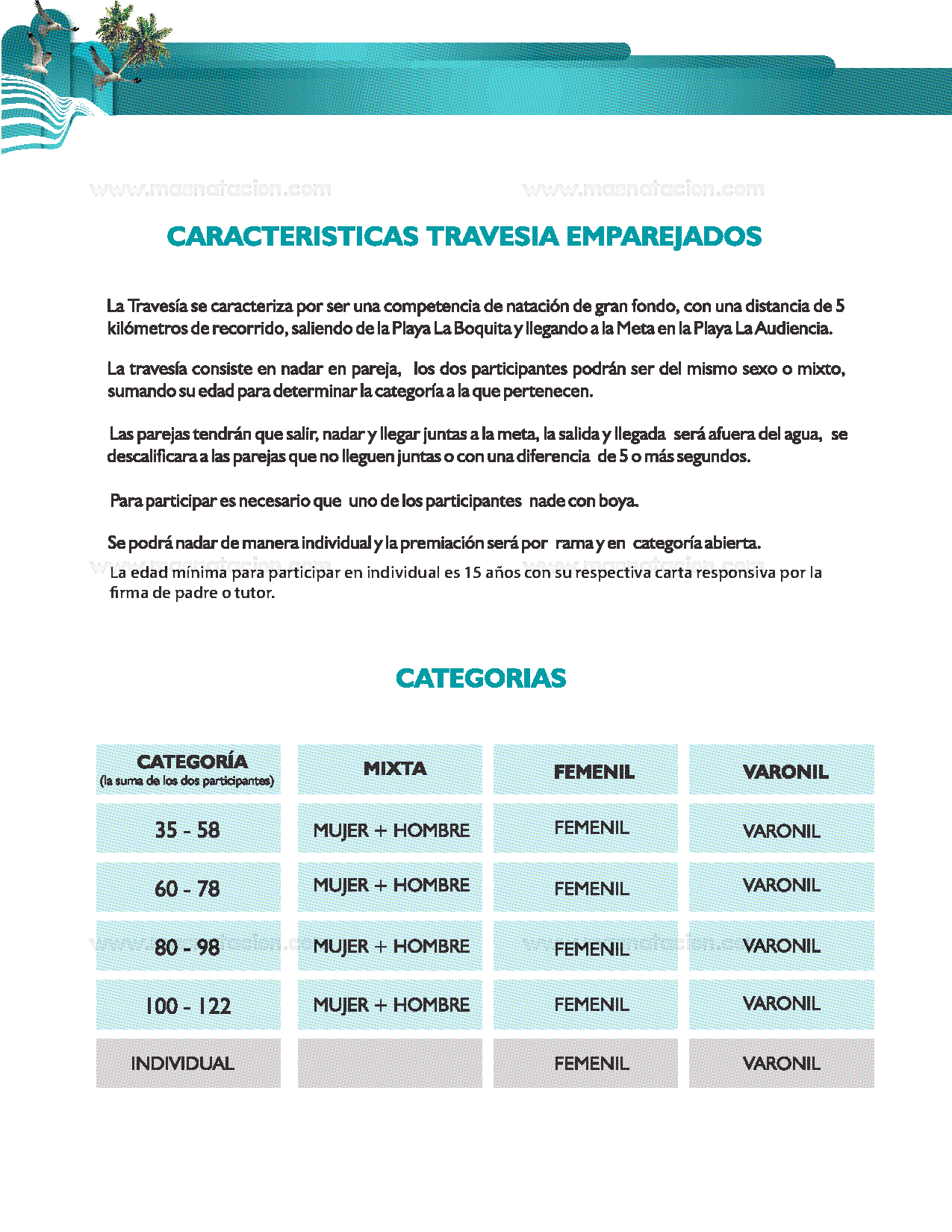 Festival Aguas Abiertas Nado Seguro 2023 - Página 9