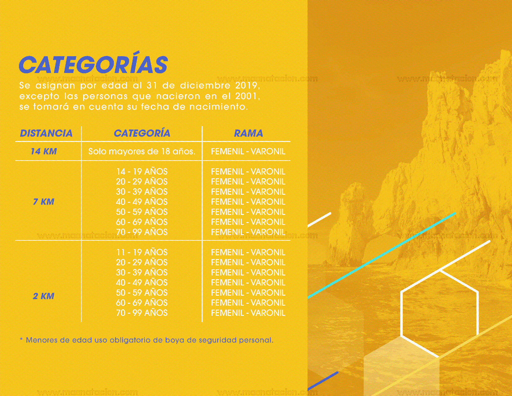 6ta Edición Los Cabos Open Water Challenge 2019 - Página 4
