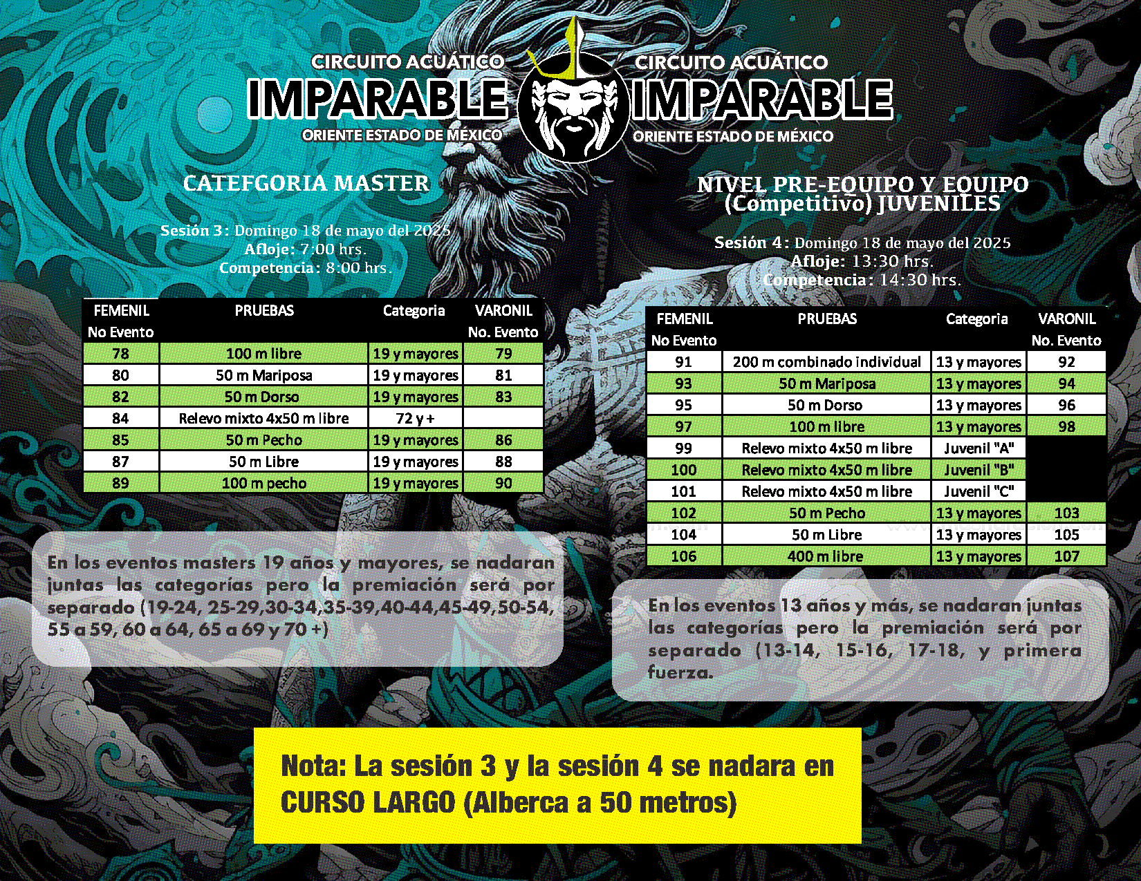 Circuito Acuático Imparable - Página 7