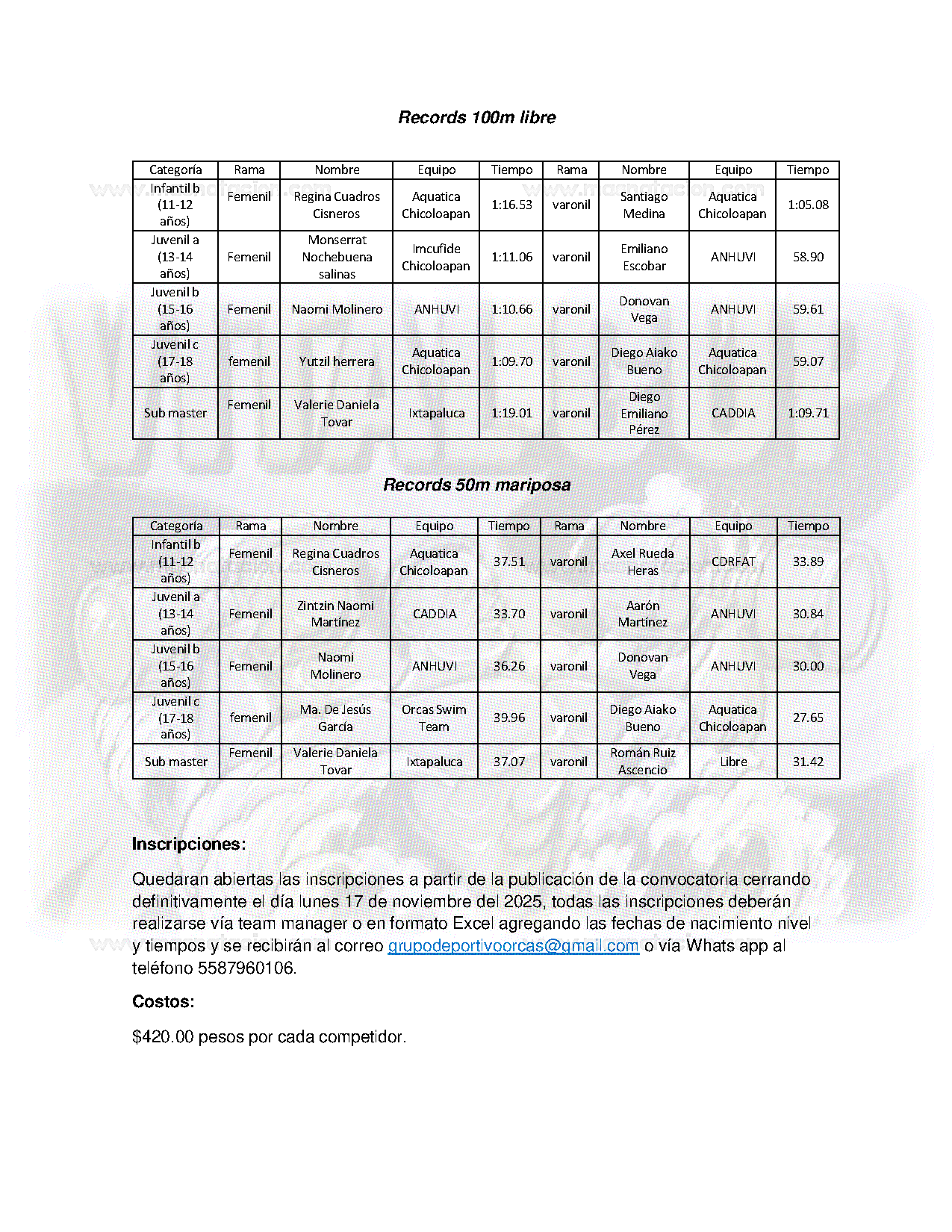 Vital Cup 3ra Edicion - Página 5