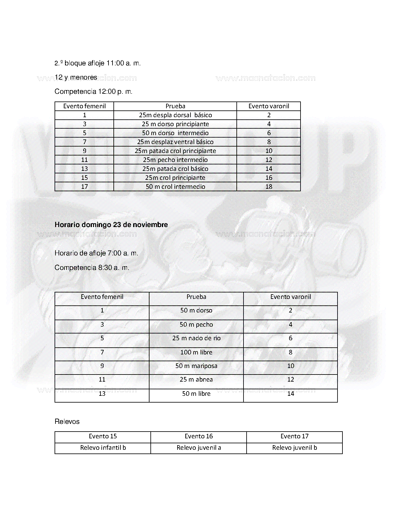 Vital Cup 3ra Edicion - Página 8