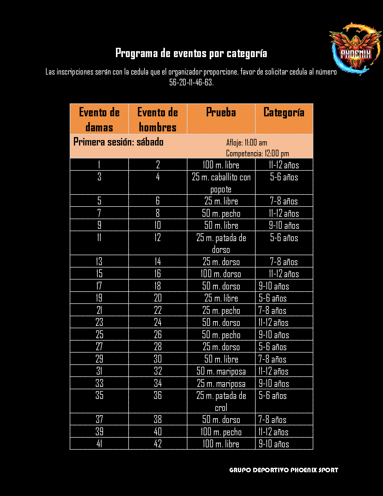 Copa Fénix - Rendirse Jámas - Página 5
