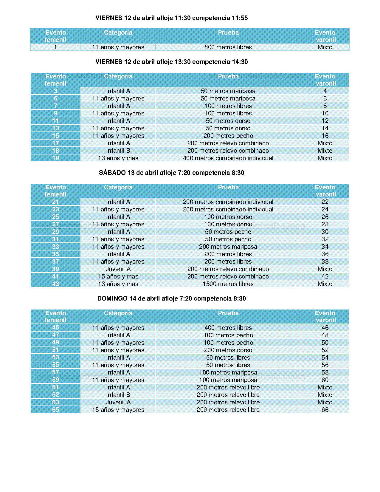 Copa Nadacon Exceso Curso Largo 2019 - Página 6