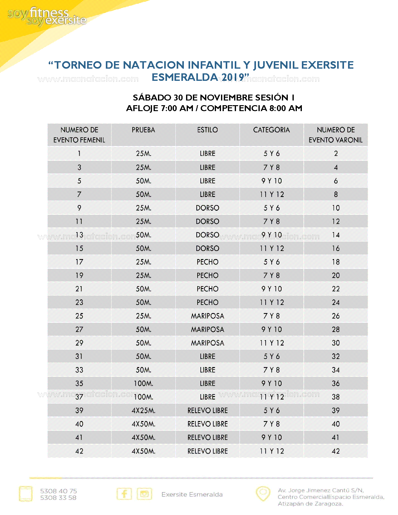 Torneo De Natacion Infantil Y Juvenil Exersite Esmeralda 2019 - Página 4