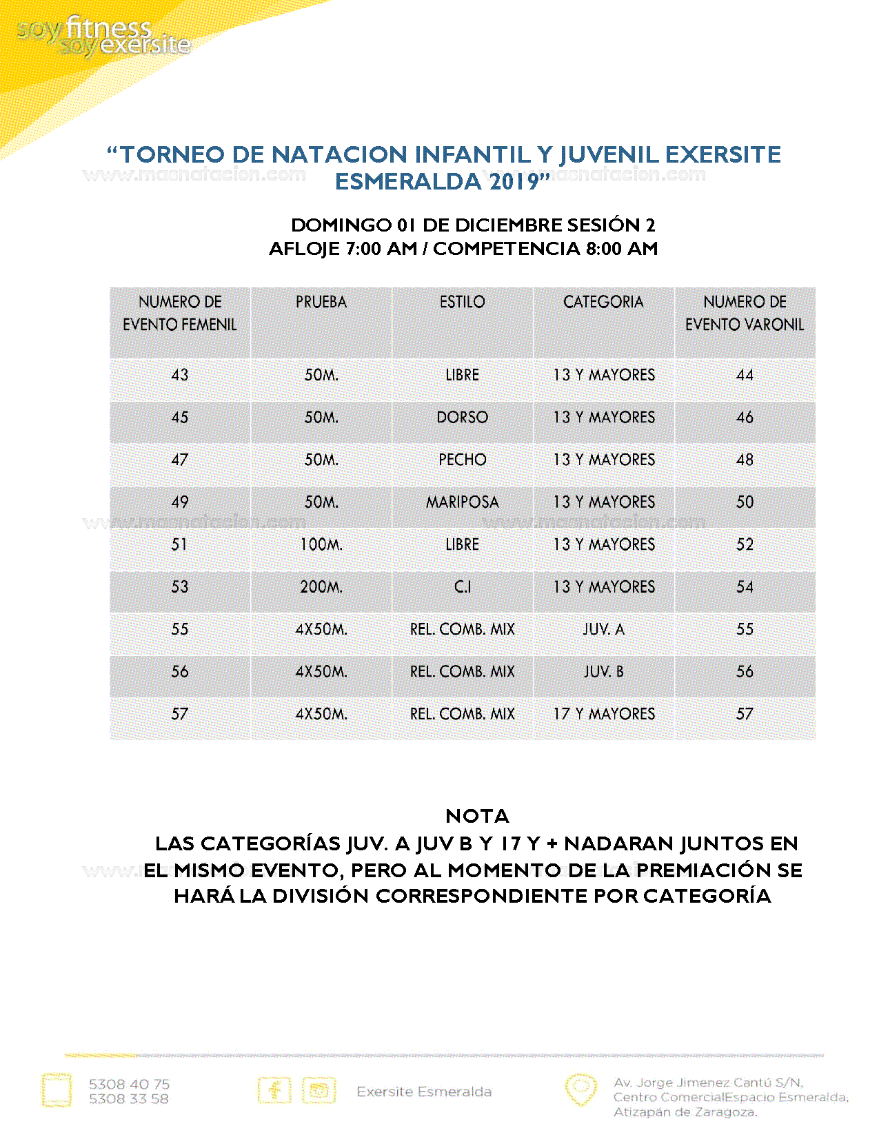 Torneo De Natacion Infantil Y Juvenil Exersite Esmeralda 2019 - Página 5