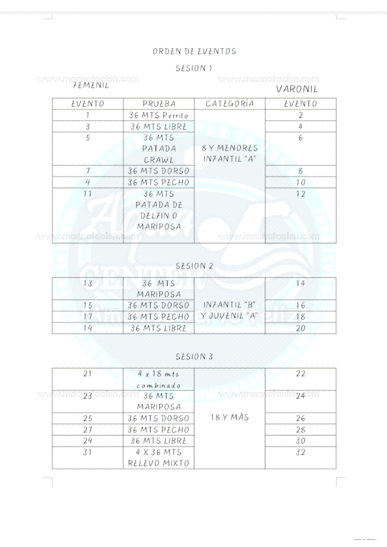 2do Torneo Aqua Center - Página 5