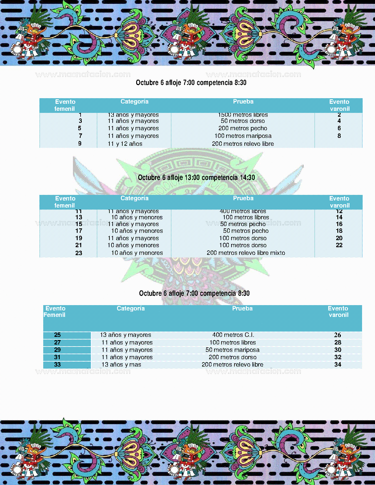 Campeonato de Natación Huitzilopochtli 2023 - Página 7