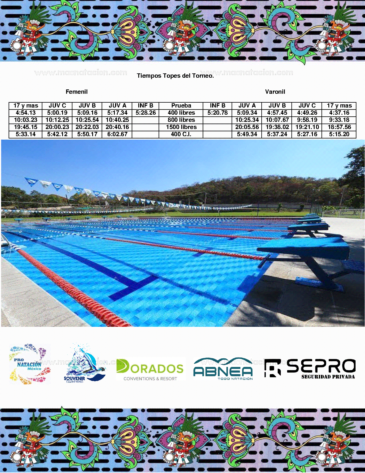 Campeonato de Natación Huitzilopochtli 2023 - Página 9