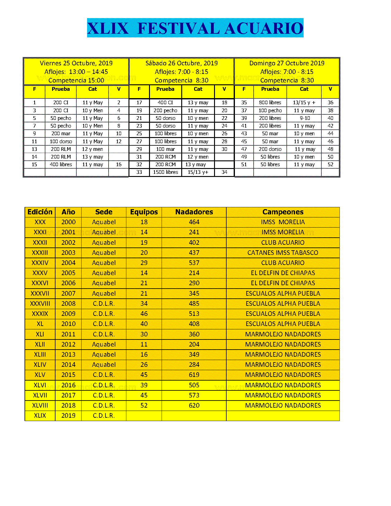XLIX  Festival Acuario 2019 - Página 4