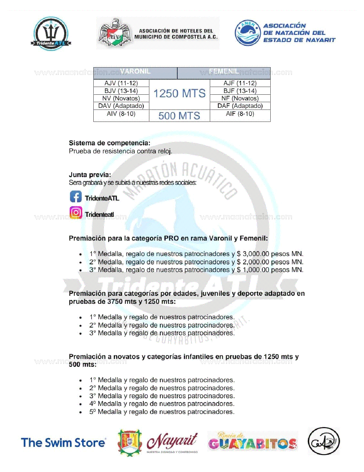 1er Maraton Acuatico Tridente Atl 2024 - Página 8