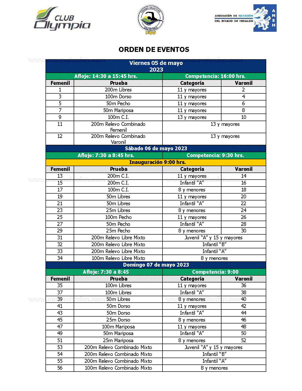 Torneo Selectivo Grand Prix Kids - Página 5