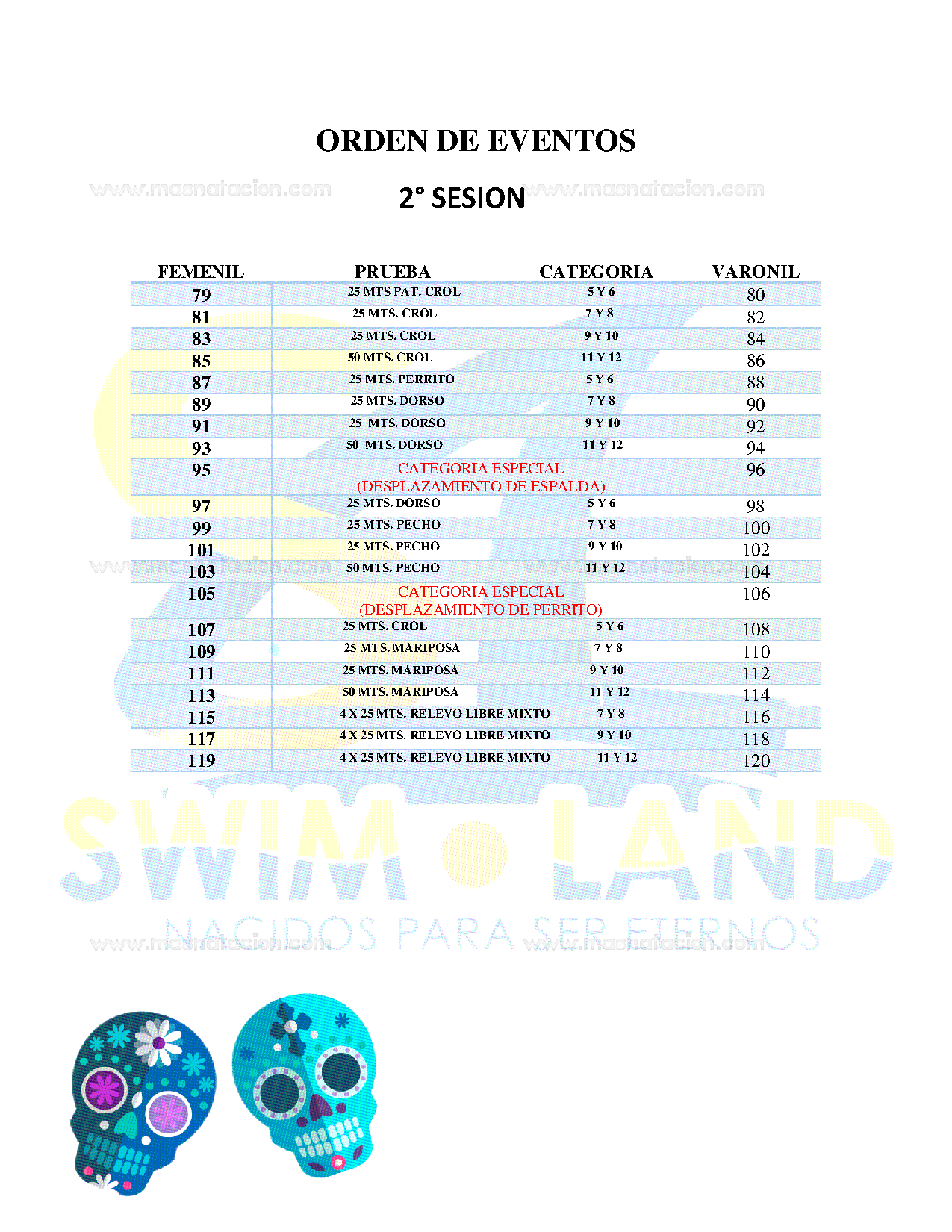 Encuentro Acuatico de Escuelitas Dia De Muertos Swimland 2018 - Página 4
