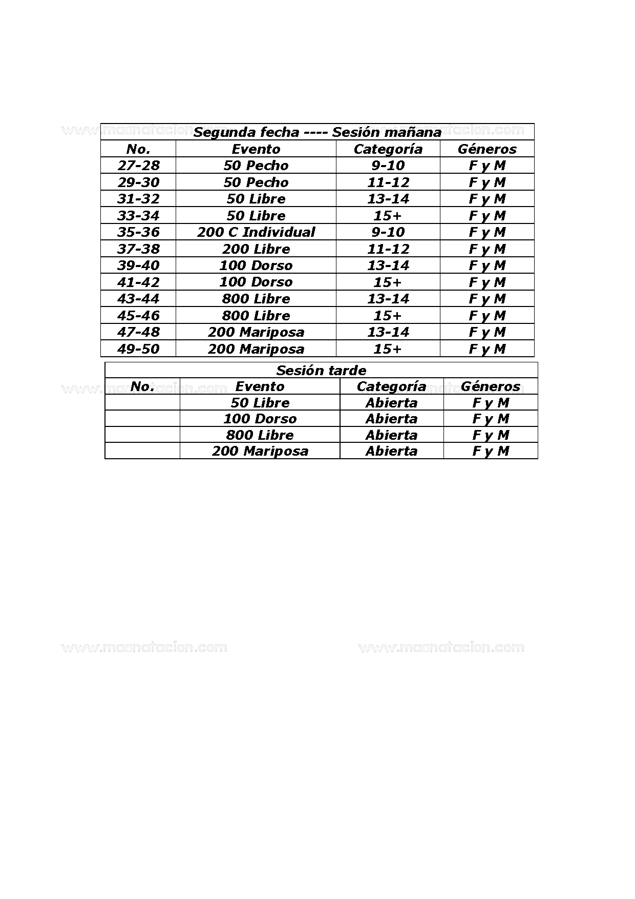 XXXIII Copa Marcelo Salado 2020 - Página 4